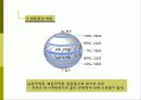 태풍과 기압 ppt 28페이지