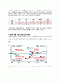 2010 신한류열풍 8페이지