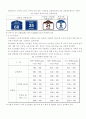 RFID를 이용한 도로명주소 시설물 관리방안 4페이지
