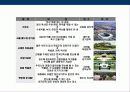 서울의 문화 유산에 대한 이해(전통,현대 관광지,문화체험) 14페이지