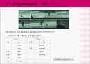 광고와 모델, 광고와 성 비평 18페이지