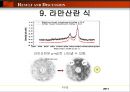 라만(Raman) 11페이지
