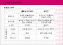[광고비평] 좋은광고 나쁜광고 11페이지