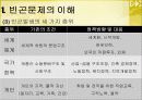 [빈곤문제] 사회 빈곤문제의 현황, 특징, 문제점 및 빈곤문제의 대책방안 3페이지
