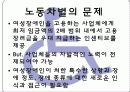 [장애인차별] 장애인차별의 개념과 다양한 사례분석 및 장애인 차별 대책방안 15페이지