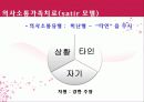 [가족치료모델]가족치료모델의 개념과 과정 및 사례, 평가와 한계점 23페이지