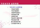 [가족치료모델]가족치료모델의 개념과 과정 및 사례, 평가와 한계점 39페이지