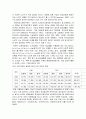 [간호학]노인장기요양보호제도 3페이지