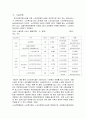 [간호학]노인장기요양보호제도 5페이지