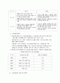 [간호학]노인장기요양보호제도 11페이지