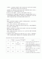 [간호학]노인장기요양보호제도 17페이지