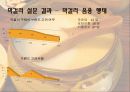 막걸리 국내 소비량 증가를 위한 방안 14페이지