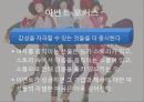 여성 소비자의 소비심리와 소비행동 분석 및 남성 소비자와의 차이 16페이지