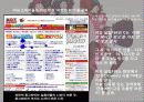 여성 소비자의 소비심리와 소비행동 분석 및 남성 소비자와의 차이 28페이지