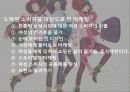 여성 소비자의 소비심리와 소비행동 분석 및 남성 소비자와의 차이 44페이지