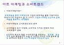 콜라보레이션 마케팅과 소비트랜드(트렌드) 14페이지