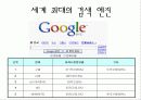 구글의 창업 배경과 성공요소 3페이지