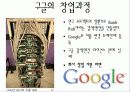 구글의 창업 배경과 성공요소 6페이지