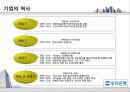 우리은행 기업 분석 및 주요분야 분석 5페이지