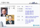 우리은행 기업 분석 및 주요분야 분석 14페이지
