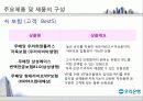 우리은행 기업 분석 및 주요분야 분석 20페이지