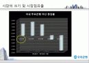 우리은행 기업 분석 및 주요분야 분석 23페이지