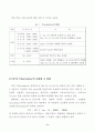 NTC Thermister  8페이지