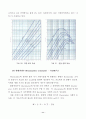 NTC Thermister  11페이지
