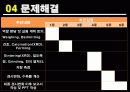 NTC Thermister 7페이지