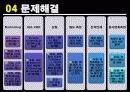 NTC Thermister 8페이지