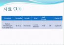 PTC에 관하여 (발표 ppt) 10페이지