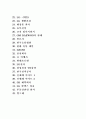 회사별 자기소개서 이력서 인성면접자료 2페이지