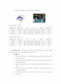 체력요인별 측정방법 2페이지