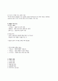 창업에 대한 조사 2페이지