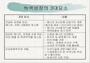 녹색성장과신재생에너지 17페이지