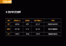 STONE STRUCTION 석재공사 5페이지