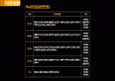 STONE STRUCTION 석재공사 12페이지