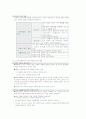 성의과학 강의노트 95페이지