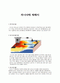 라니냐에 대해서 1페이지