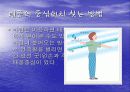 태풍에 관한 레포트 - 조사자료 ppt 12페이지
