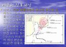 태풍에 관한 레포트 - 조사자료 ppt 16페이지