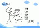 해체가족에 대한 사례연구 (지역사회간호학) 파워 포인트 19페이지