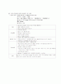 [간호학]뇌내출혈(ICH-intracranial hemorrhage) 10페이지
