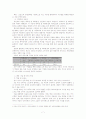 2007 사교육 공급자 실태조사 연구 Ⅰ 7페이지