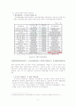 통합창원시 도시발전제안서(프로야구의 도입 / 활성화를 통한 마창진 경제불균형 해소) 21페이지