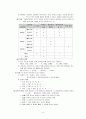 국어문법론 - 문법교과서 요약 + 이익섭 ․ 채완「국어문법론강의」, 허웅「국어학」비교 4페이지