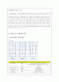 테니스(Tennis) 학습지도안 4페이지