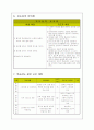 테니스(Tennis) 학습지도안 15페이지