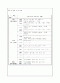 테니스(Tennis) 학습지도안 16페이지