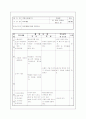 테니스(Tennis) 학습지도안 32페이지